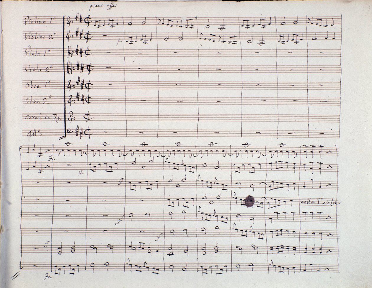 Erste Seite der Partitur der Sechsten Symphonie von Luigi Boccherini von Unknown artist