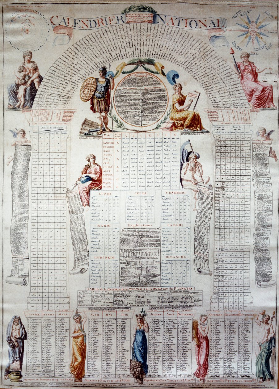 Französische Revolution: Nationaler Kalender berechnet für dreißig Jahre ab dem 31.12.1792 von Unknown artist