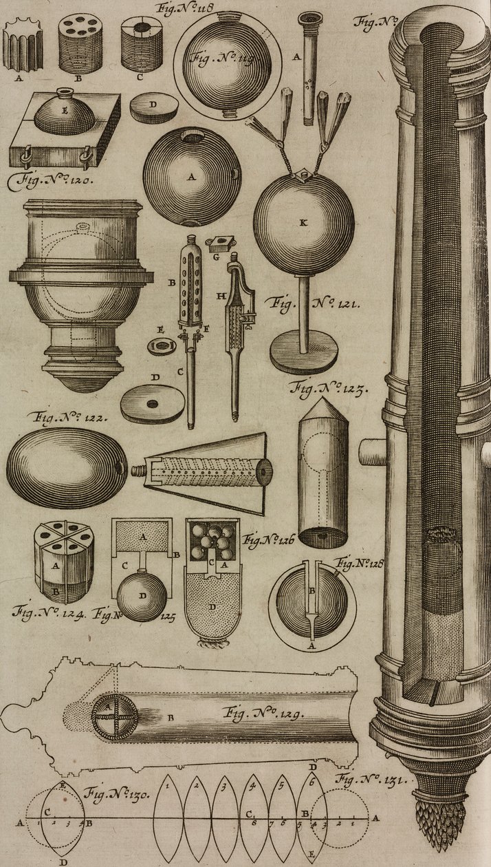 Granaten und Vorderladerkanonen zum Granatenabschuss, aus Grand Art d