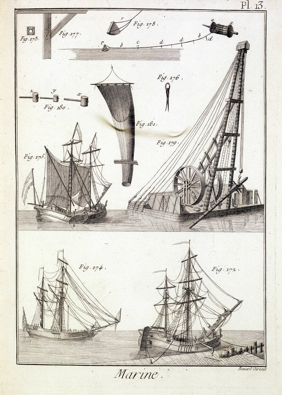 Marine, technische Elemente (Seile, Segel...) - in „Enzyklopädie Panckouke“, um 1750 von Unknown artist