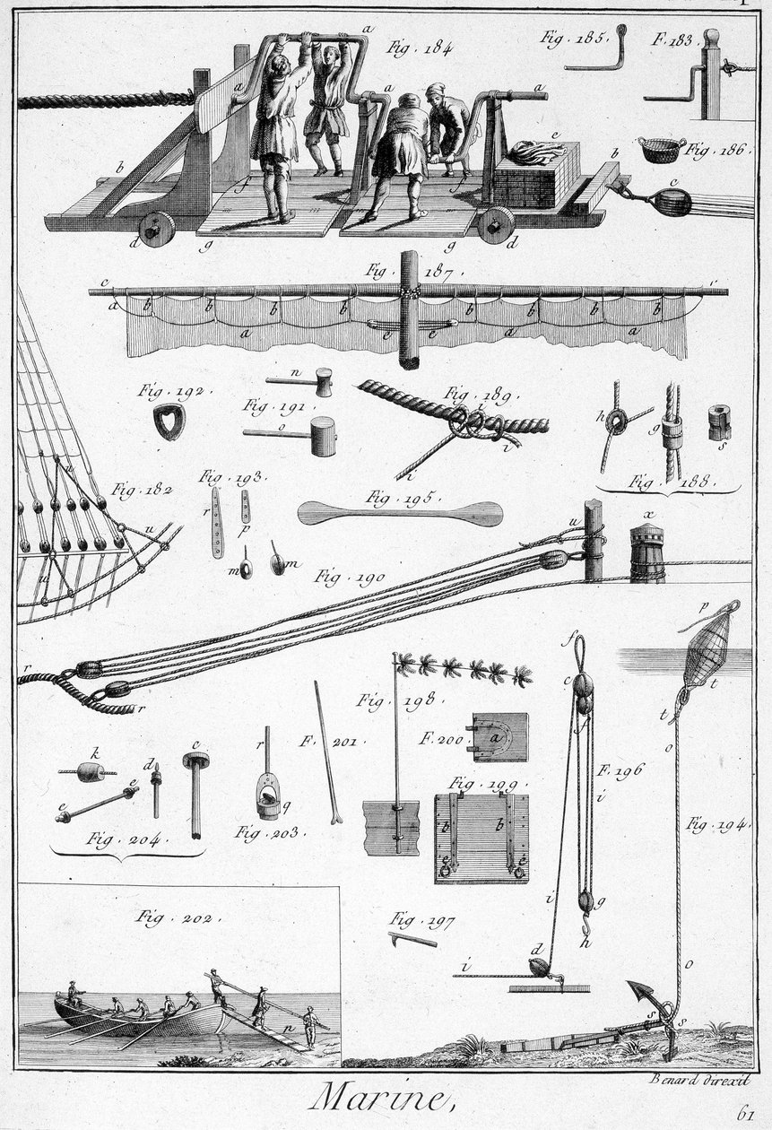 Marine, technische Elemente (Seile, Segel...) - in „Enzyklopädie Panckouke“, ca. 1750 von Unknown artist