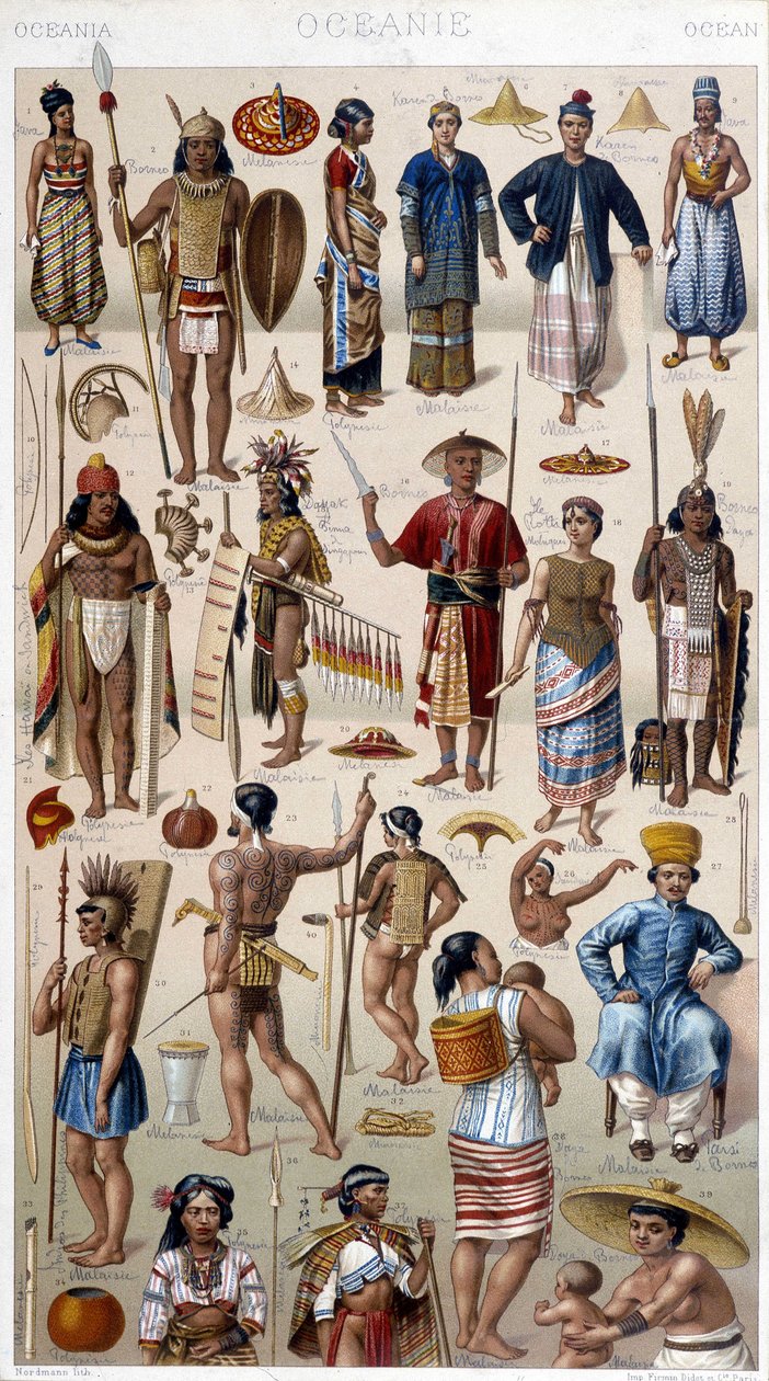 Männer und Frauen, die die verschiedenen Völker Ozeaniens repräsentieren. Gravur des 19. Jahrhunderts. von Unknown artist