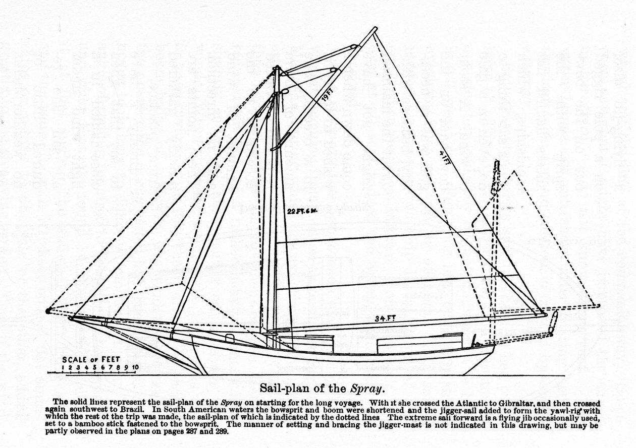 Plan der „Spray“, einem Boot, auf dem der amerikanische Navigator Joshua Slocum 1895 seine Weltumsegelung begann. von Unknown artist