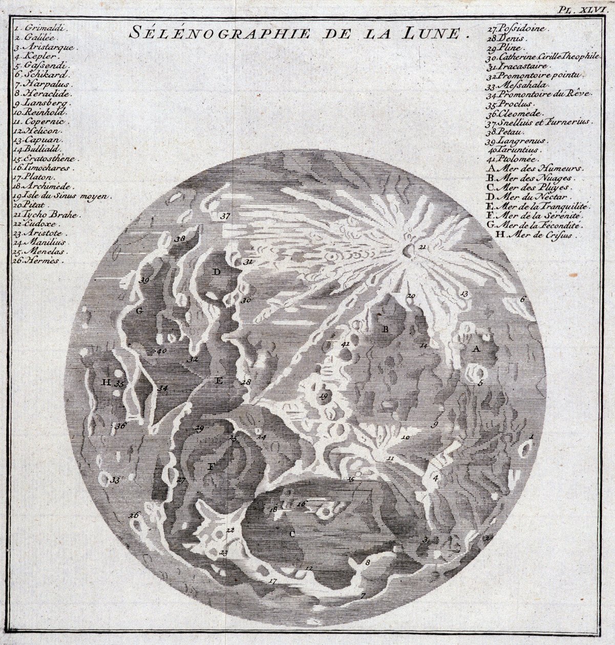 Selenografie des Mondes - in „Historische Reise durch Südamerika im Auftrag des Königs von Spanien“ von Don George Juan und Don Antoine de Ulloa, T.2, bei C.A. Jombert, Librairie du Roi, Paris von Unknown artist