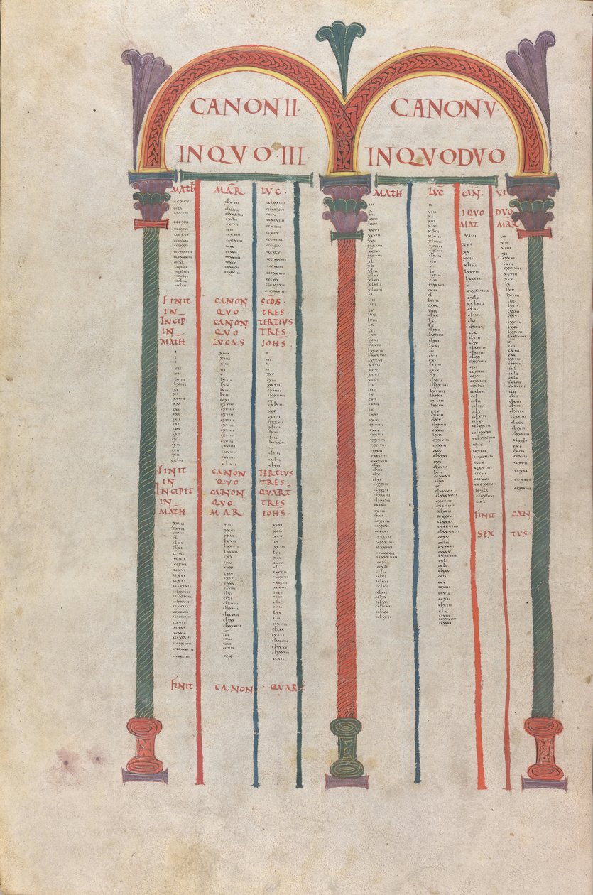 Kanonische Tafeln der vier Evangelien, Kanon II, XI Jahrhundert von Unknown artist