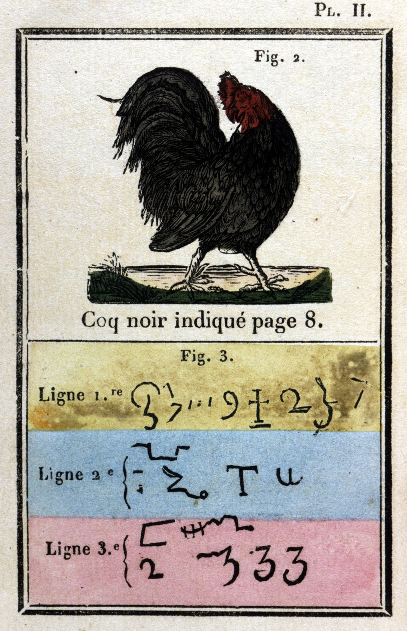 Der schwarze Hahn. Grimoire von Papst Honorius zur Beschwörung von Dämonen. Ausgabe von 1760. von Unknown artist