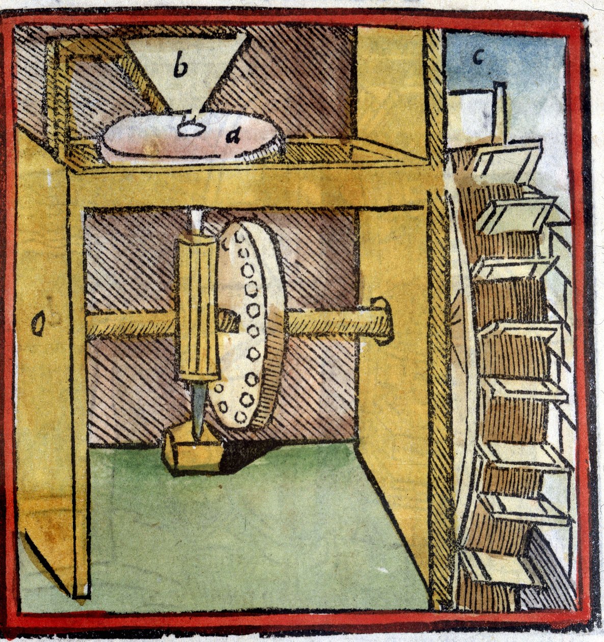 Wassermühlenrad zur Weizenmahlung. Darstellung einer Nockenwelle aus „De architectura“ von Vitruv (1630) von Unknown artist
