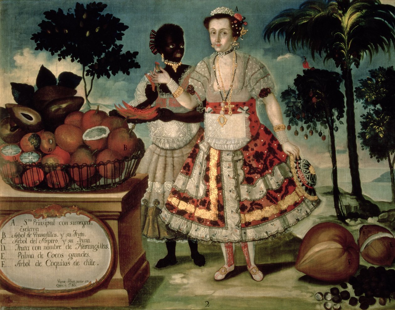 Vornehme Frau mit ihrem schwarzen Sklaven von Vicente Alban