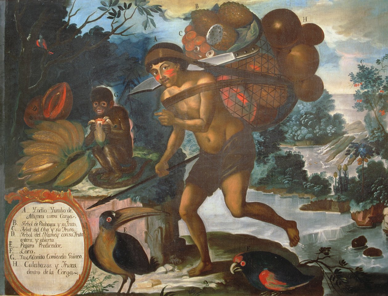 Yumbo-Indianer von Naymas von Vicente Alban