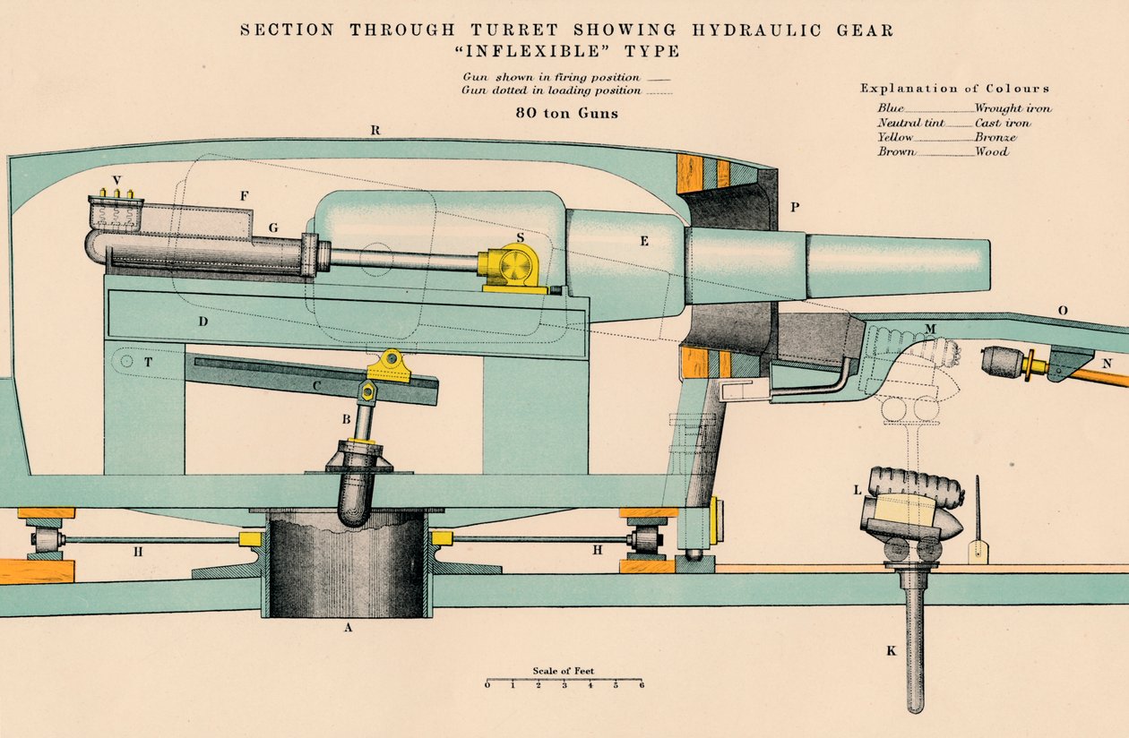 Geschütz - Schnitt durch den Turm, der hydraulische Ausrüstung zeigt, Inflexible-Typ, 1898 von W and AK Johnston