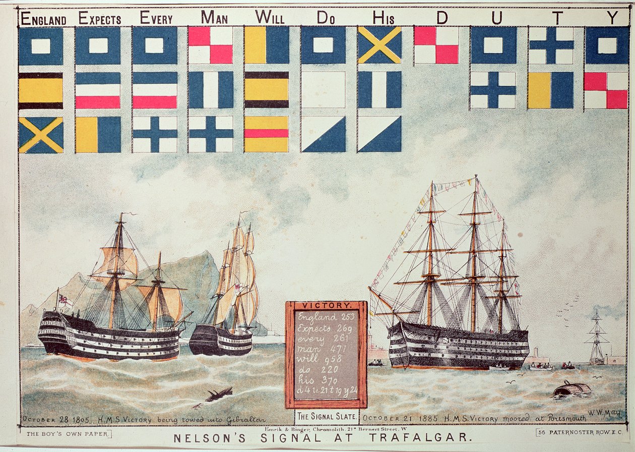 Nelsons Signal bei Trafalgar 1805, aus 