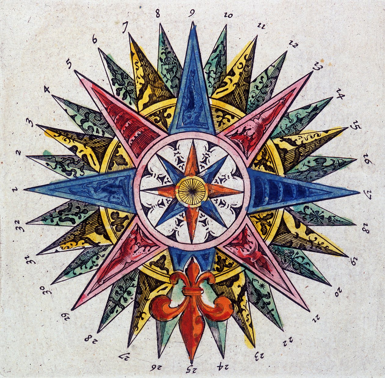 Rose des vents (Detail), „Le theatre du monde ou Nouvel atlas“ von Guillaume et Jean Blaeu von Willem and Joan  Blaeu