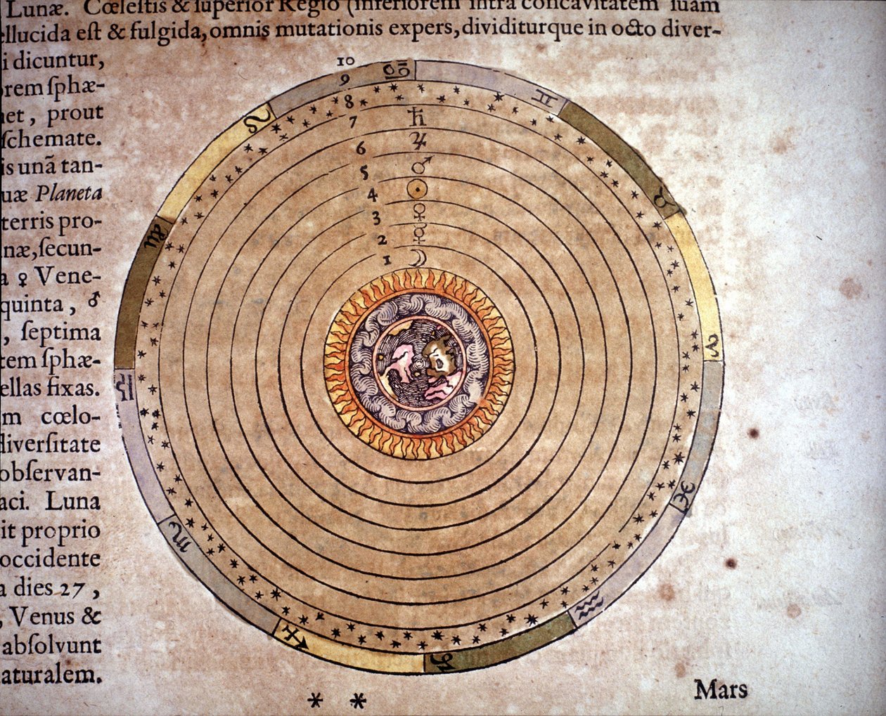Das ptolemäische System - Das Theater der Welt oder Neuer Atlas von Guillaume und Jean Blaeu von Willem and Joan  Blaeu