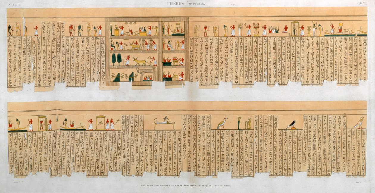 Illustrationen eines Manuskripts mit Hieroglyphen, aus einem Grab in Theben, Ägypten, 1822 von Willemin