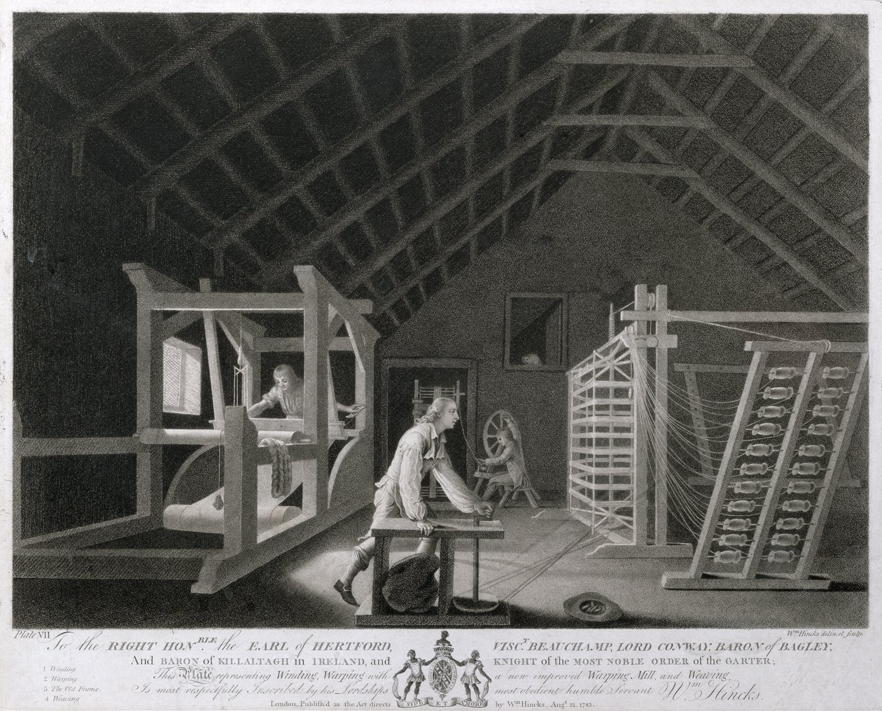 Wickeln, Schären mit einer neuen verbesserten Schärmühle und Weben, Platte VII der Leinenmanufaktur von Irland, 1783 von William Hincks