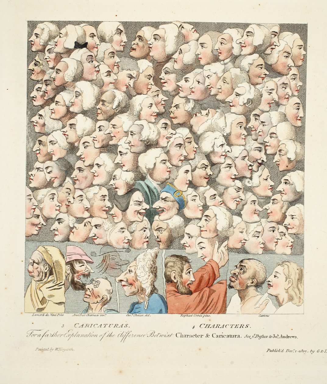 Charaktere und Karikaturen, veröffentlicht im April 1743, Illustration aus 
