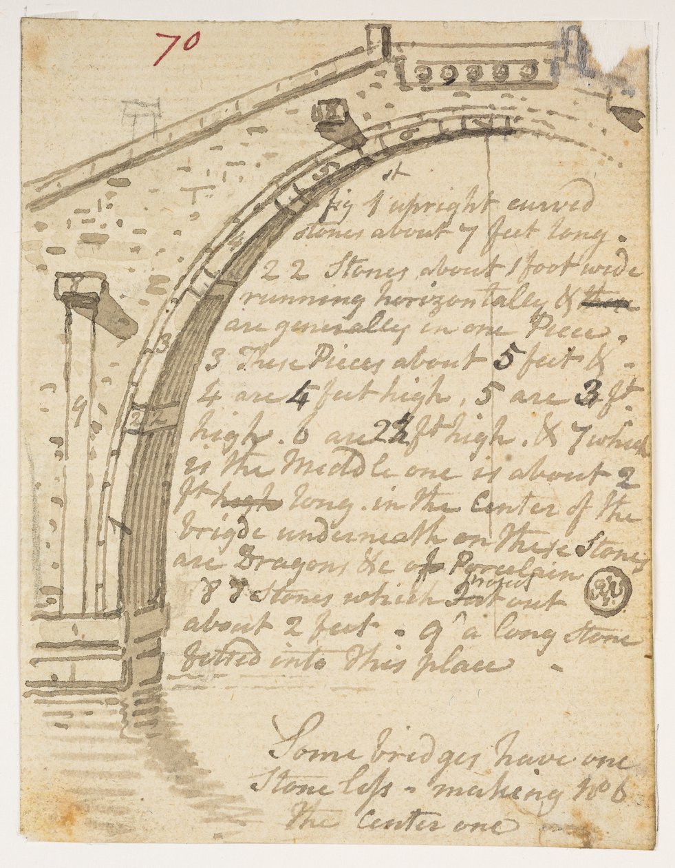 Studien von Brücken, aus einem Album mit 372 Zeichnungen von Landschaften, Küstenlinien, Kostümen und Alltagsleben während der Botschaft von Lord Macartney an den Kaiser von China, zwischen 1792 und 1794 von William Alexander