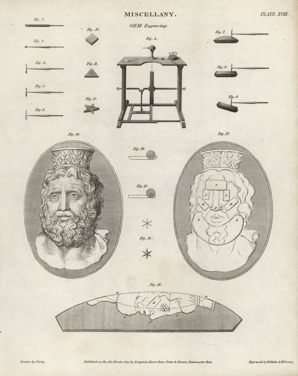 Edelstein- und Kameogravurwerkzeuge und -ausrüstung. Kupferstich von William Blake und Wilson Lowry nach einer Zeichnung von J. Farey aus Abraham Rees