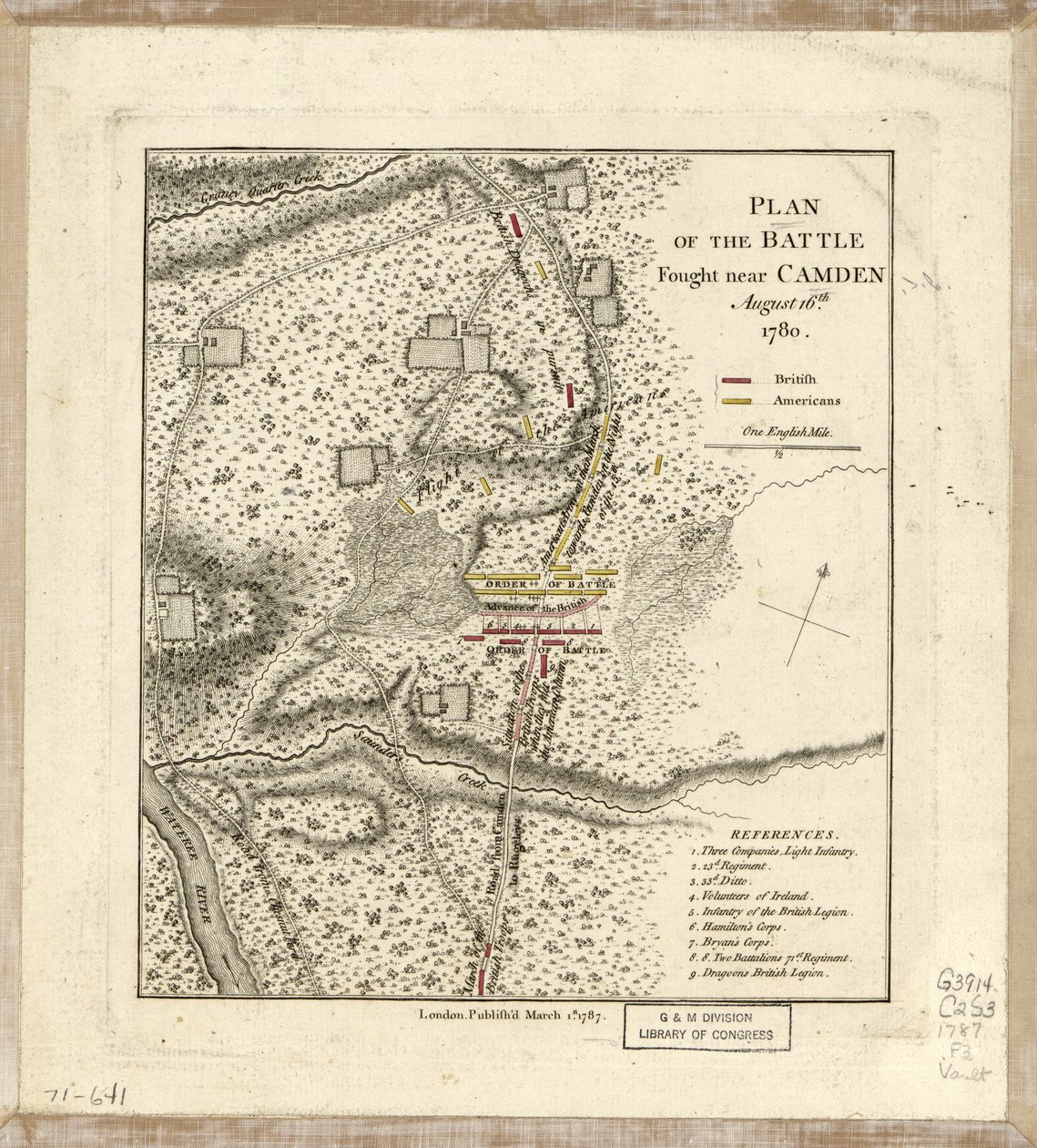 Plan der Schlacht bei Camden, 16. August von William Faden