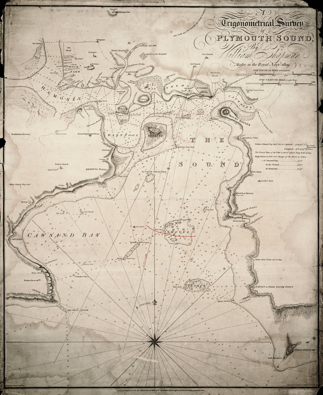 Trigonometrische Vermessung von Plymouth Sound von William & Heather William Chapman
