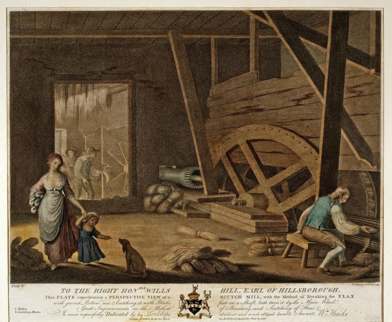 Innenansicht einer Schwingmühle, Platte V der Leinenmanufaktur von Irland, 1791 von William Hincks