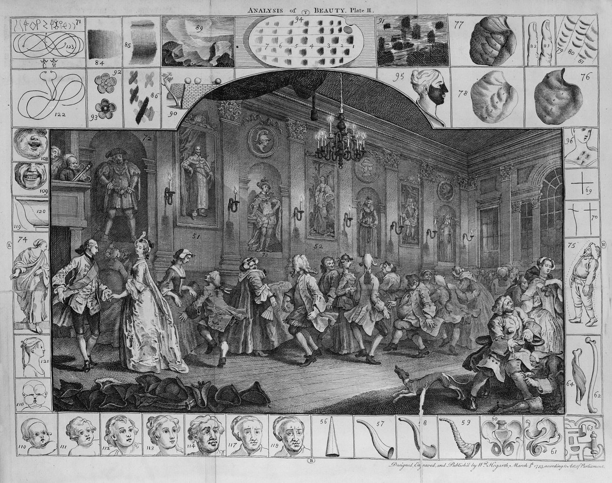Analyse der Schönheit, Platte II, 1753 von William Hogarth