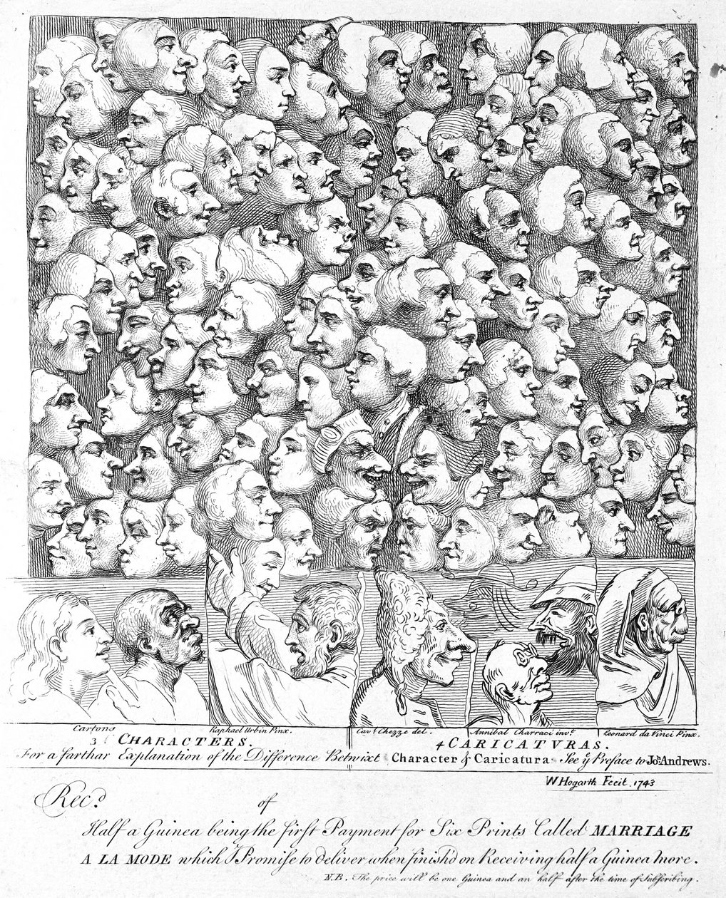 Charaktere und Karikaturen von William Hogarth