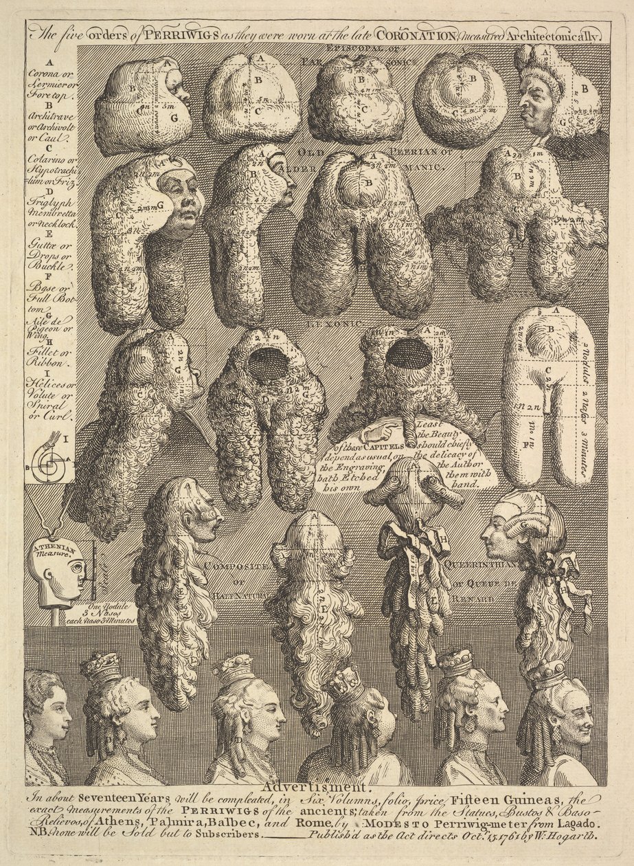 Die fünf Ordnungen der Perücken, 1761 von William Hogarth