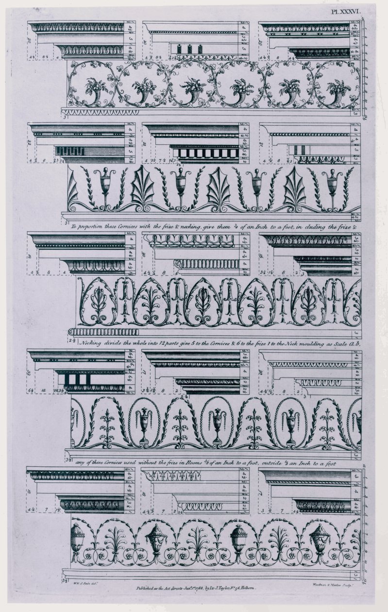 Entwürfe für Gesimse veröffentlicht 1788 von William Pain (ca. 1730-ca. 1790). 1783 Schwarz-Weiß-Gravur von William Pain