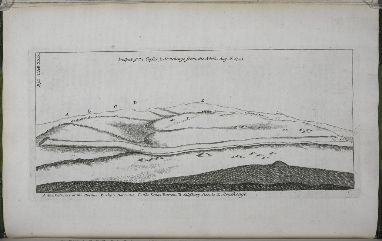 Stonehenge, ein Tempel, der den britischen Druiden wiederhergestellt wurde: Aussicht auf den Cursus und Stonehenge, von Norden von William Stukeley