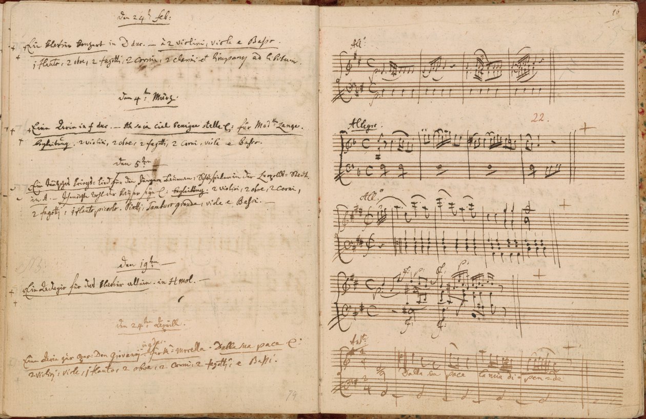 Seiten vom 24. Februar bis 24. April 1788 aus Mozarts Autographischem Thematischen Katalog von Wolfgang Amadeus Mozart