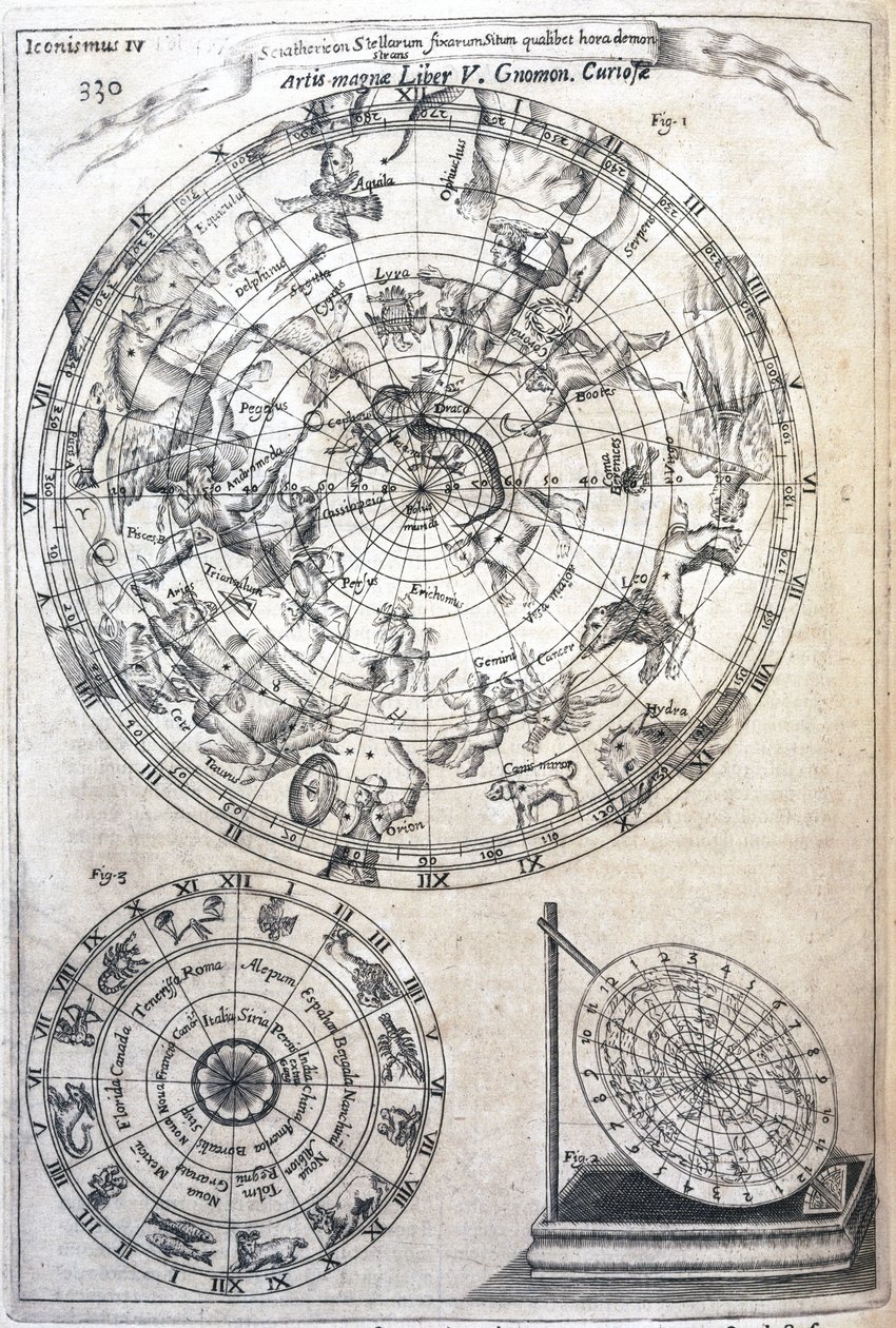 Astrologische Karte von Frederick (attr. to) Barnard