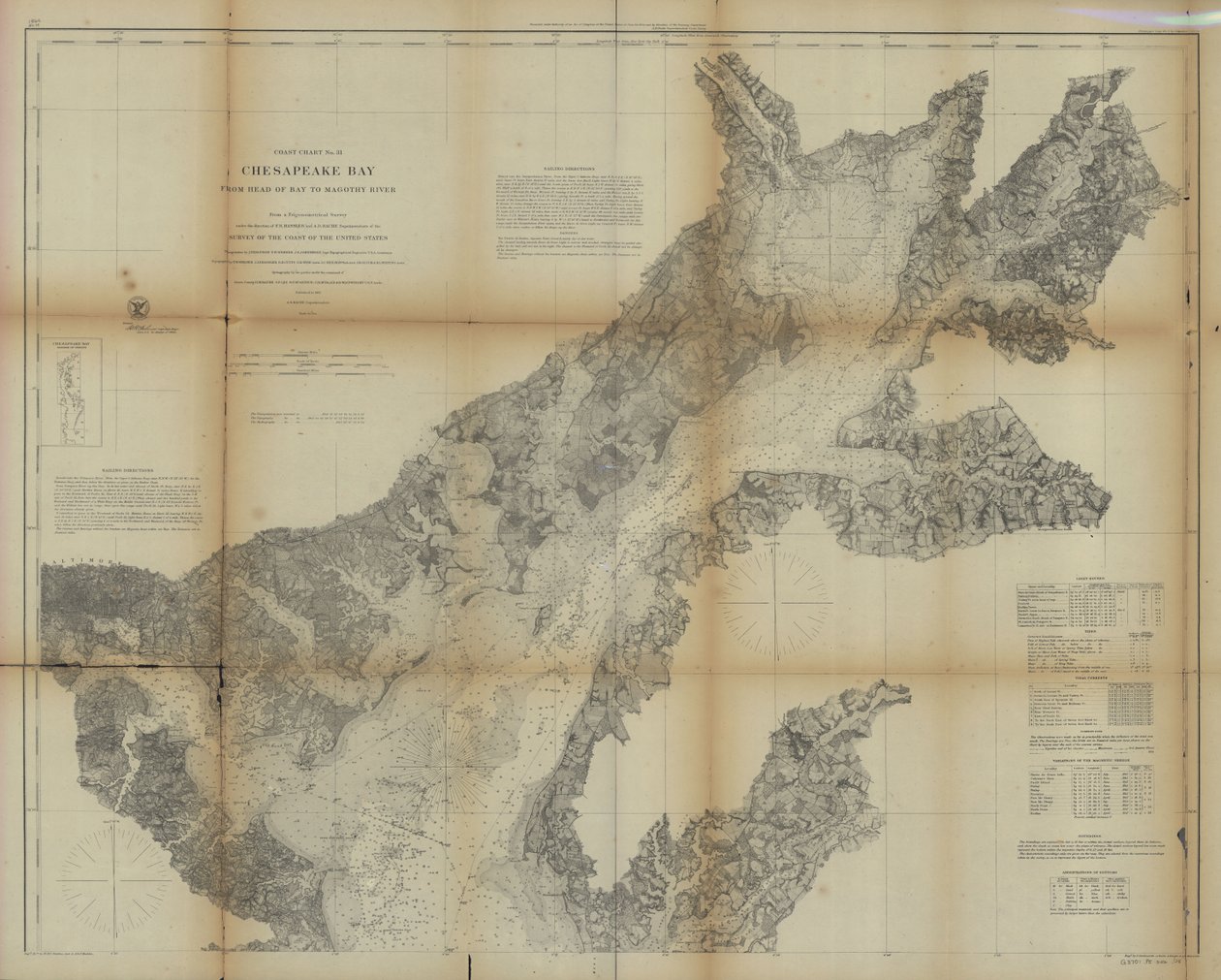 Chesapeake Bay von ihrem Kopf bis zum Potomac River von United States Coast Survey