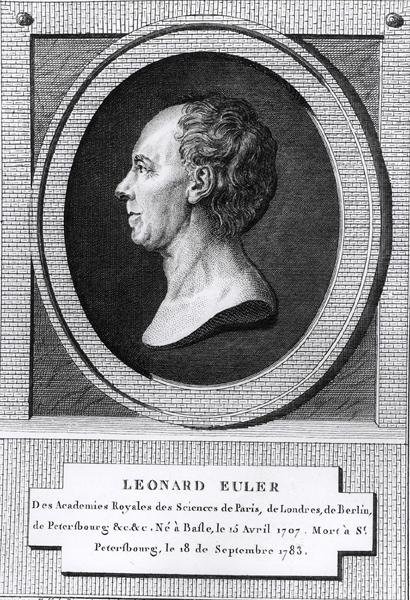Porträt von Leonard Euler (1707-83) von the Younger Dupin