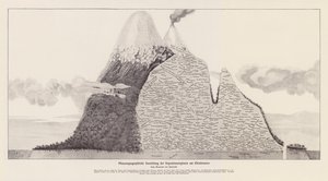 Vegetationsregionen von Chimborazo, Ecuador von (after) German School