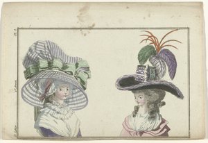 Magasin des Modes Nouvelles Françaises et Anglaises, 10. Januar 1787, 6. Heft, 2. Jahr, Pl. 3 von A.B. Duhamel