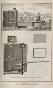 Camera obscura. Aus der Encyclopédie von Denis Diderot und Jean Le Rond d