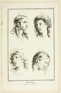 Zeichnung: Ausdruck von Emotionen (Staunen, Liebe, Verehrung, Entzücken), aus Encyclopédie
