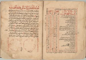 Das Buch der Fixsterne von Abd al Rahman al Sufi