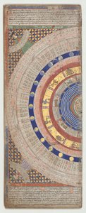 Katalanischer Atlas, Blatt 3