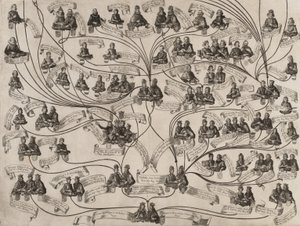 Stammbaum des Hauses Habsburg, 1629
