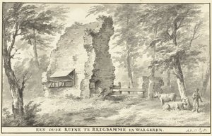 Ruine in Brigdamme auf Walcheren von Aert Schouman