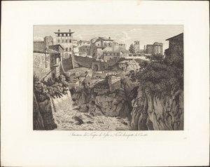Lage des Tempels der Vesta in Tivoli, gegenüber dem Wasserfall