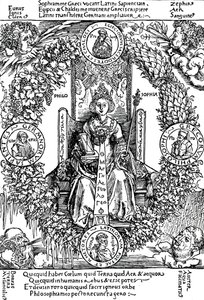 Philosophia, 1502 von Albrecht Dürer