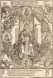 Philosophie von Albrecht Dürer