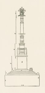 Säule zur Erinnerung an den Sieg über "mechtig leut" von Albrecht Dürer or Duerer