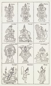 Das Hindu-Pantheon