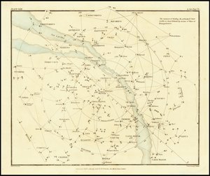 1822 - Alexander Jamieson - Die Art, die Hauptsterne sichtbar in Großbritannien durch Linien oder Triangulation zu finden von Alexander Jamieson
