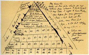 Brief von Lord Alfred Tennyson an William Cox Bennett, 22. Oktober 1864
