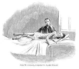 John W. January, Corporal Co. B, 4th Illinois, aus Prison Life in the South, geschrieben von Allen O. Abbott und veröffentlicht 1865 von American School